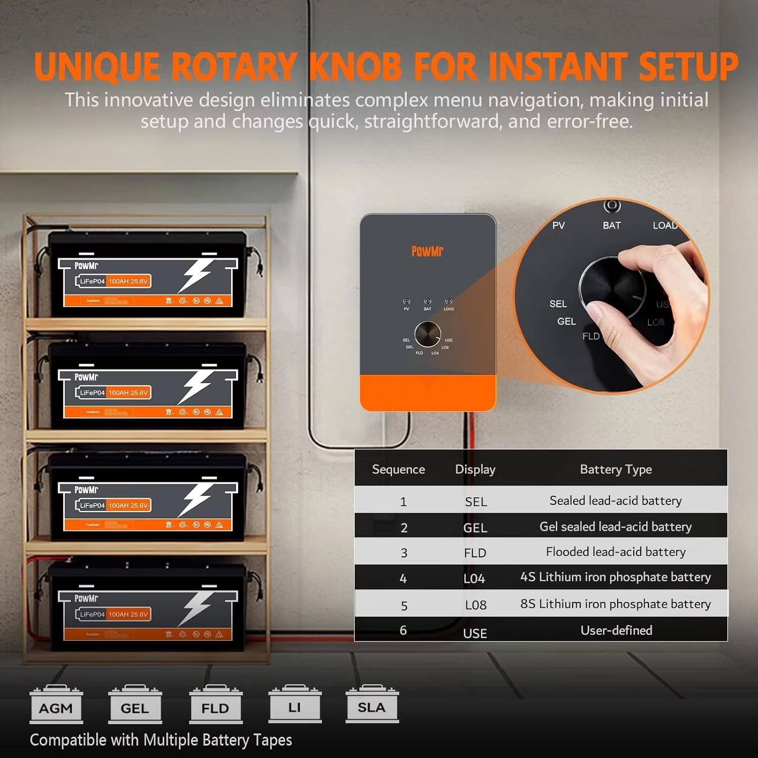Pwm Charge Controller - PowMr 25A 35A 45A Pengontrol Pengisian