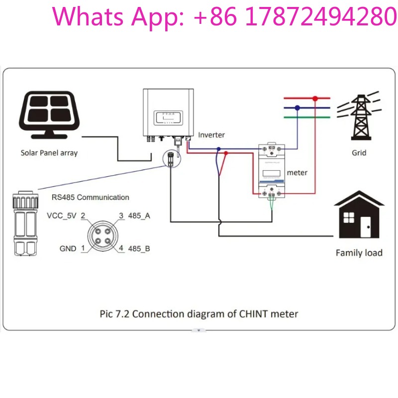 20KW 30KW 40KW 50KW Inverter G - Renewable Energy Lab ulasan dan harga