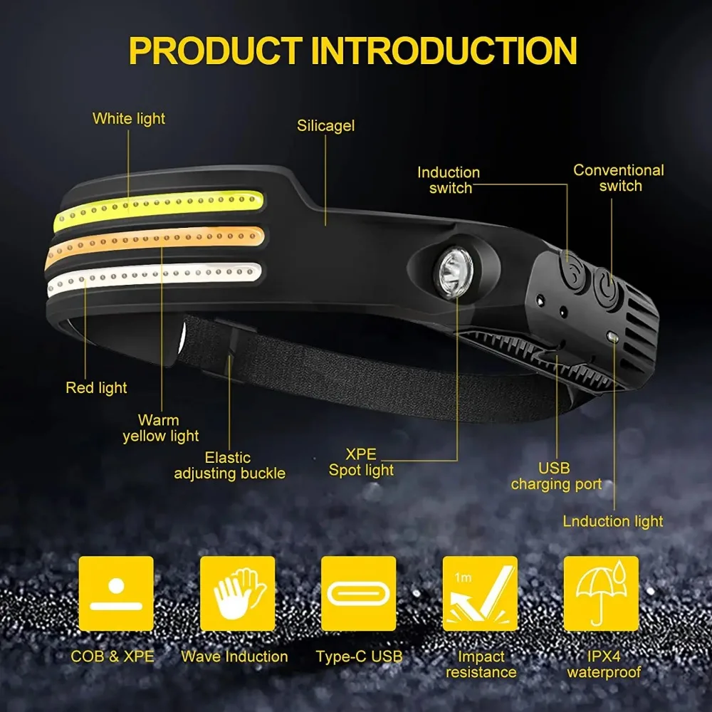 Lampu Depan Induksi LED COB Is - Renewable Energy Battery ulasan dan harga
