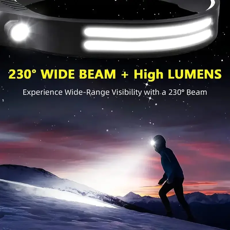 Lampu Kepala Sensor LED dengan - Renewable Energy Battery ulasan dan harga