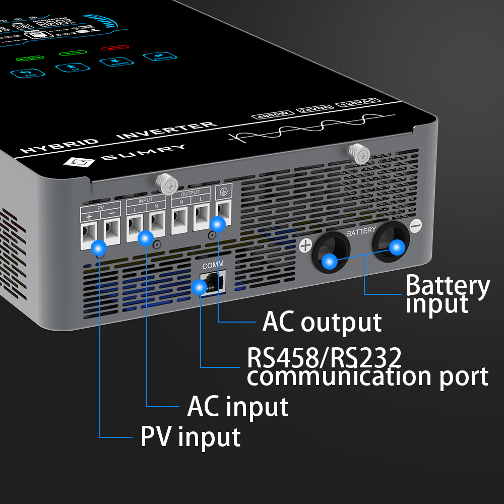 Inverter Surya Off Grid Sumry  - Pure Sine Wave Inverter ulasan dan harga
