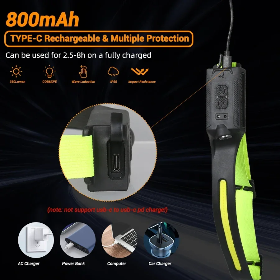 Lampu Depan LED USB Dapat Diis - Renewable Energy Battery ulasan dan harga