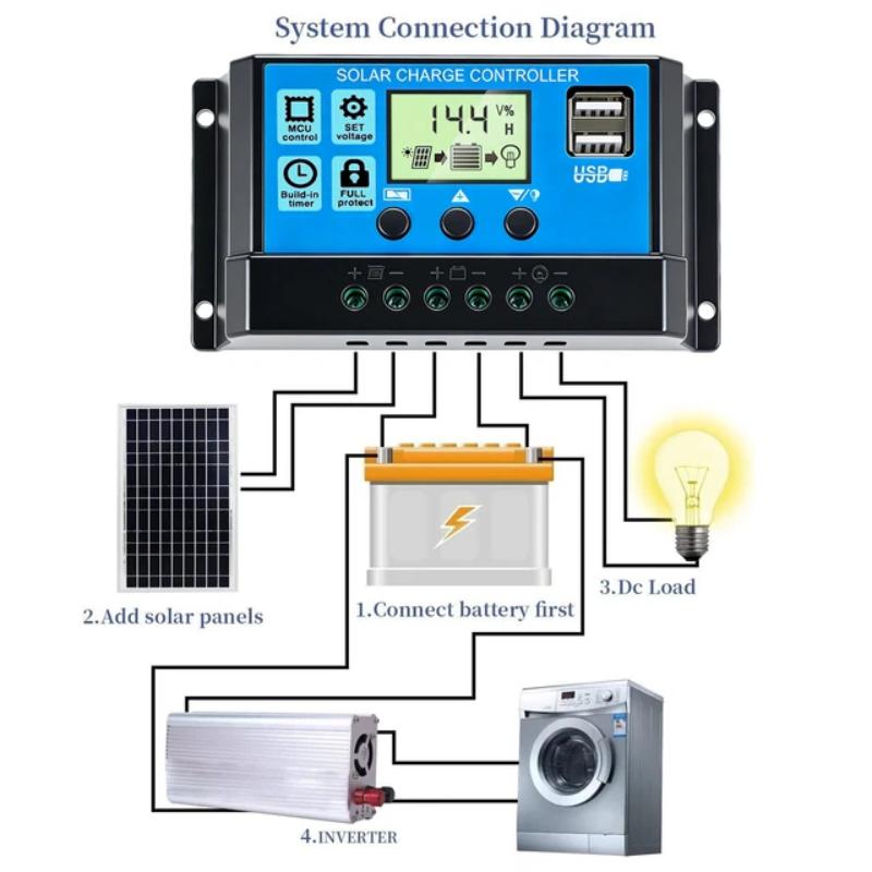 1 Buah Pengontrol Pengisi Daya - Pwm Charge Controller ulasan dan harga
