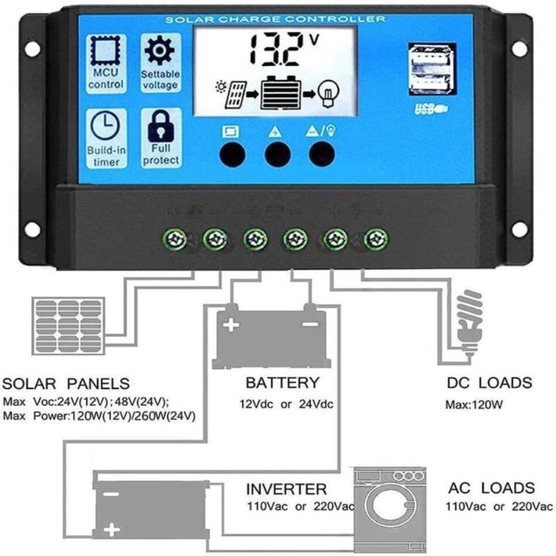 1 Buah Pengontrol Pengisi Daya - Pwm Charge Controller ulasan dan harga