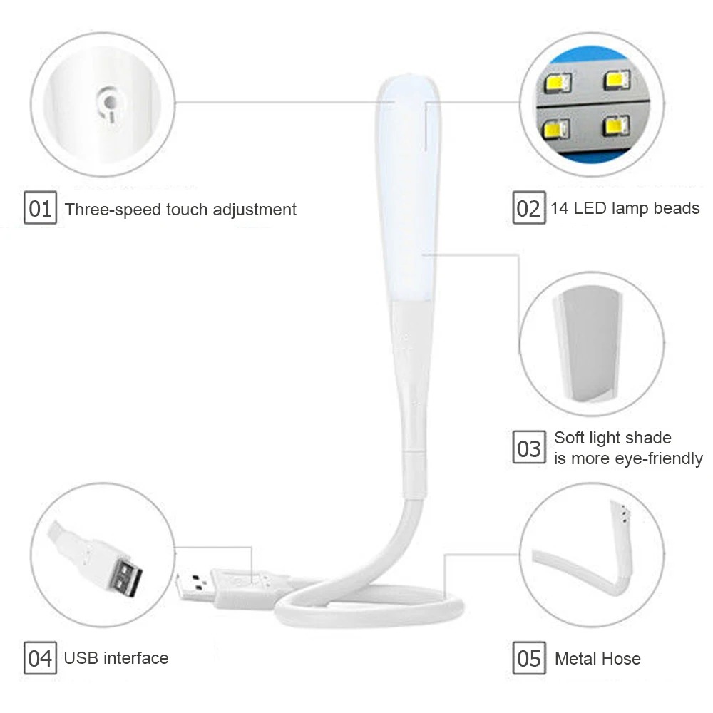 1 Buah Lampu LED USB Portabel  - Renewable Energy Book ulasan dan harga