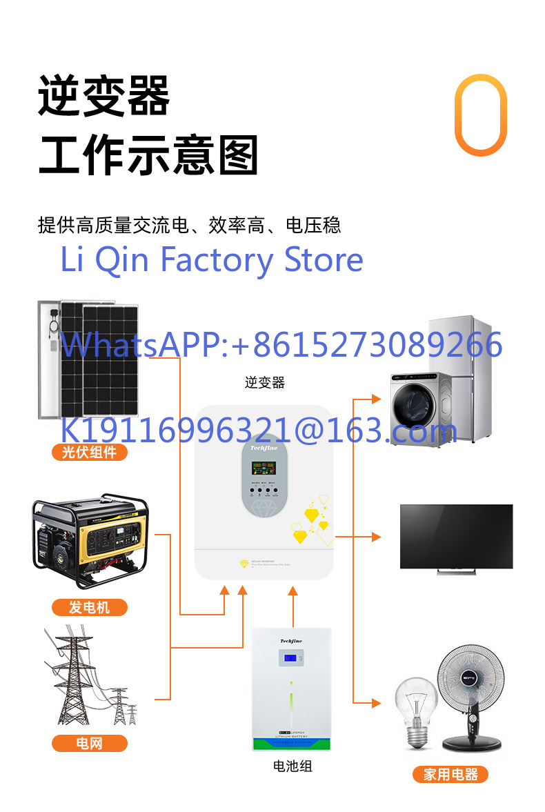 Penyimpanan energi fotovoltaik - Pure Sine Wave Inverter ulasan dan harga