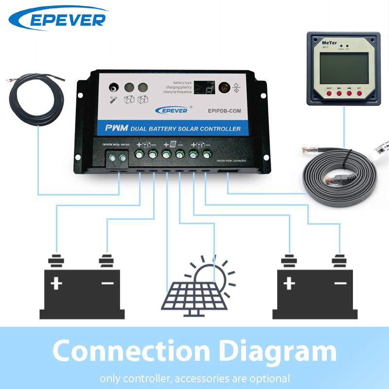 EPever 20A 10A Pengontrol Bate - Pwm Charge Controller ulasan dan harga